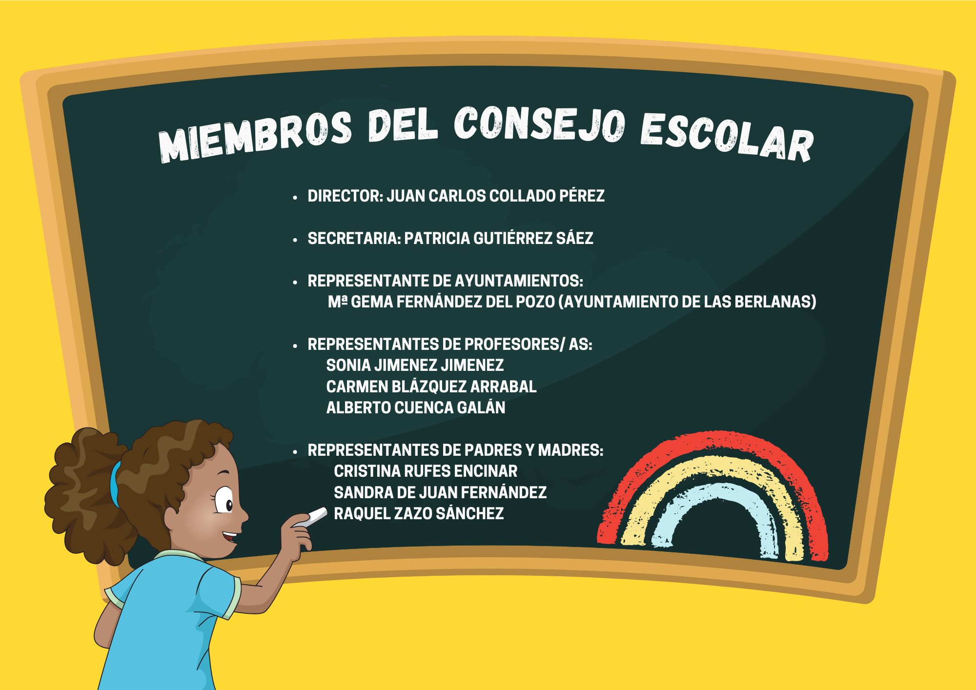 CONSEJO ESCOLAR 23-24