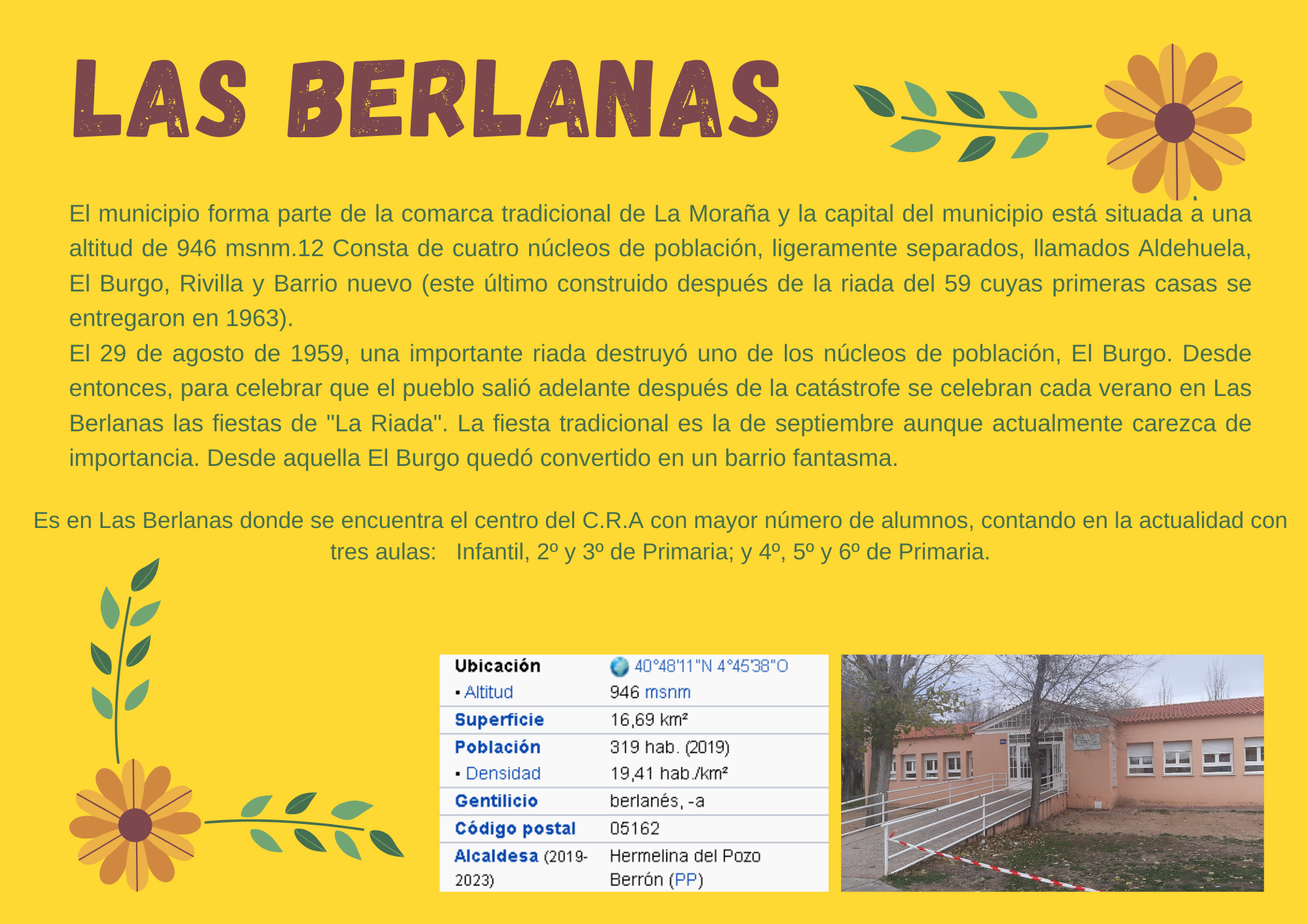 LAS BERLANAS 23-24